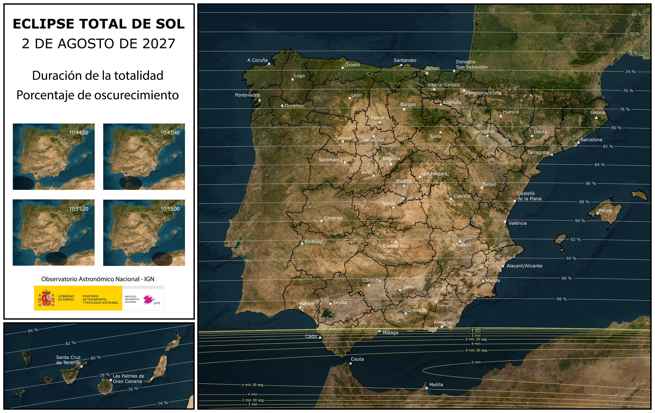 Total Solar Eclipse 2027: Boat Trip and Breakfast from Sotogrande