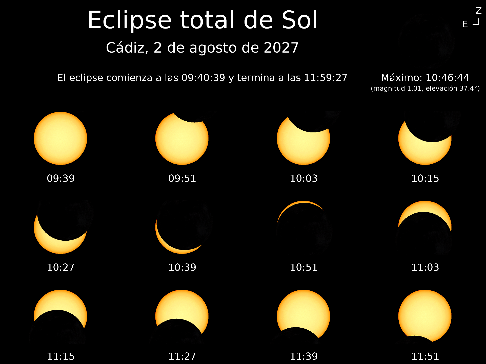 Total Solar Eclipse 2027: Boat Trip and Breakfast from Sotogrande